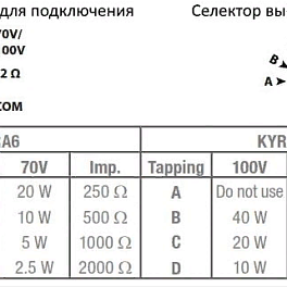 AUDAC KYRA12/B, звуковая колонна